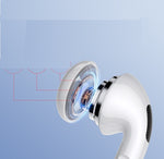 Wireless Bluetooth Earbuds In-Ear For All Devices