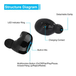 Wireless TWS Stereo Earphones