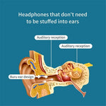 Bone Conduction Wireless Earphones
